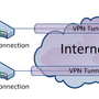 vpn-bonding-diagram.png